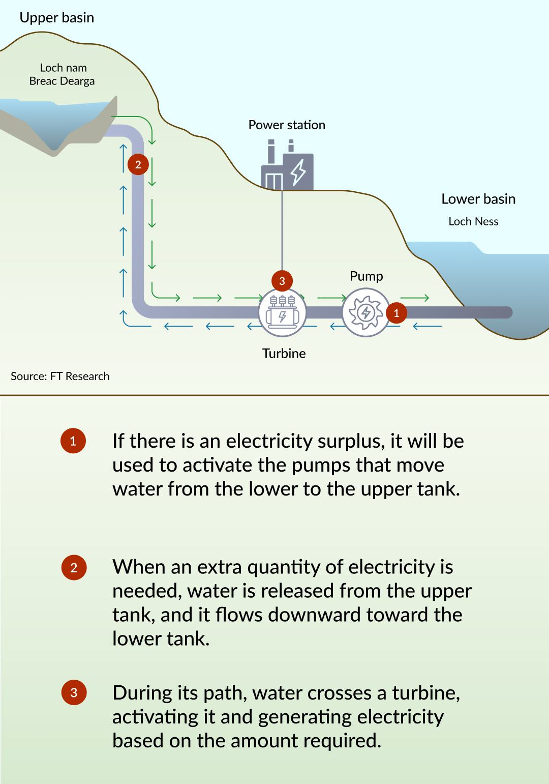 Infografica 1 Eng Desktop