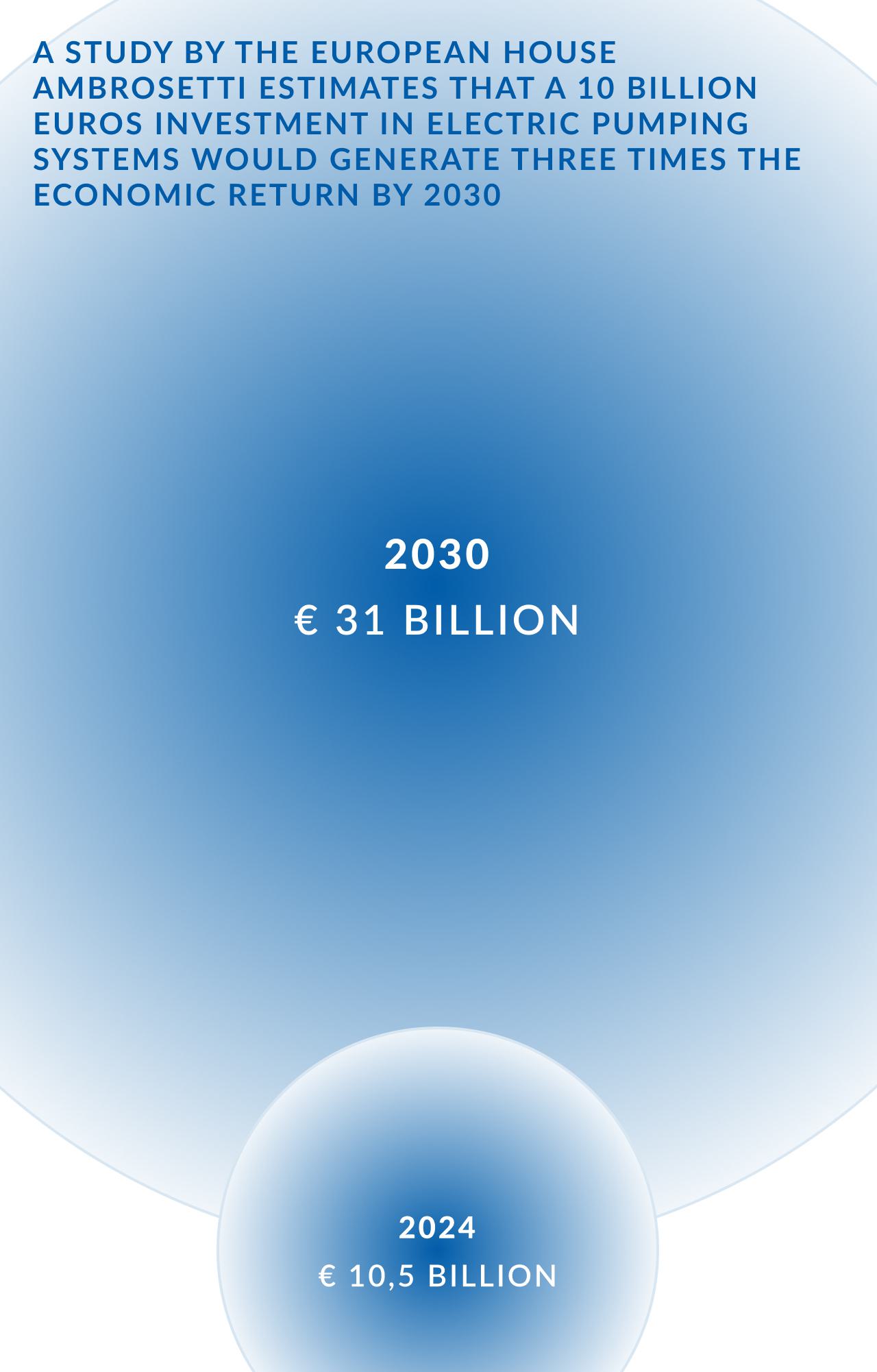 Infografica 2 Eng Desktop