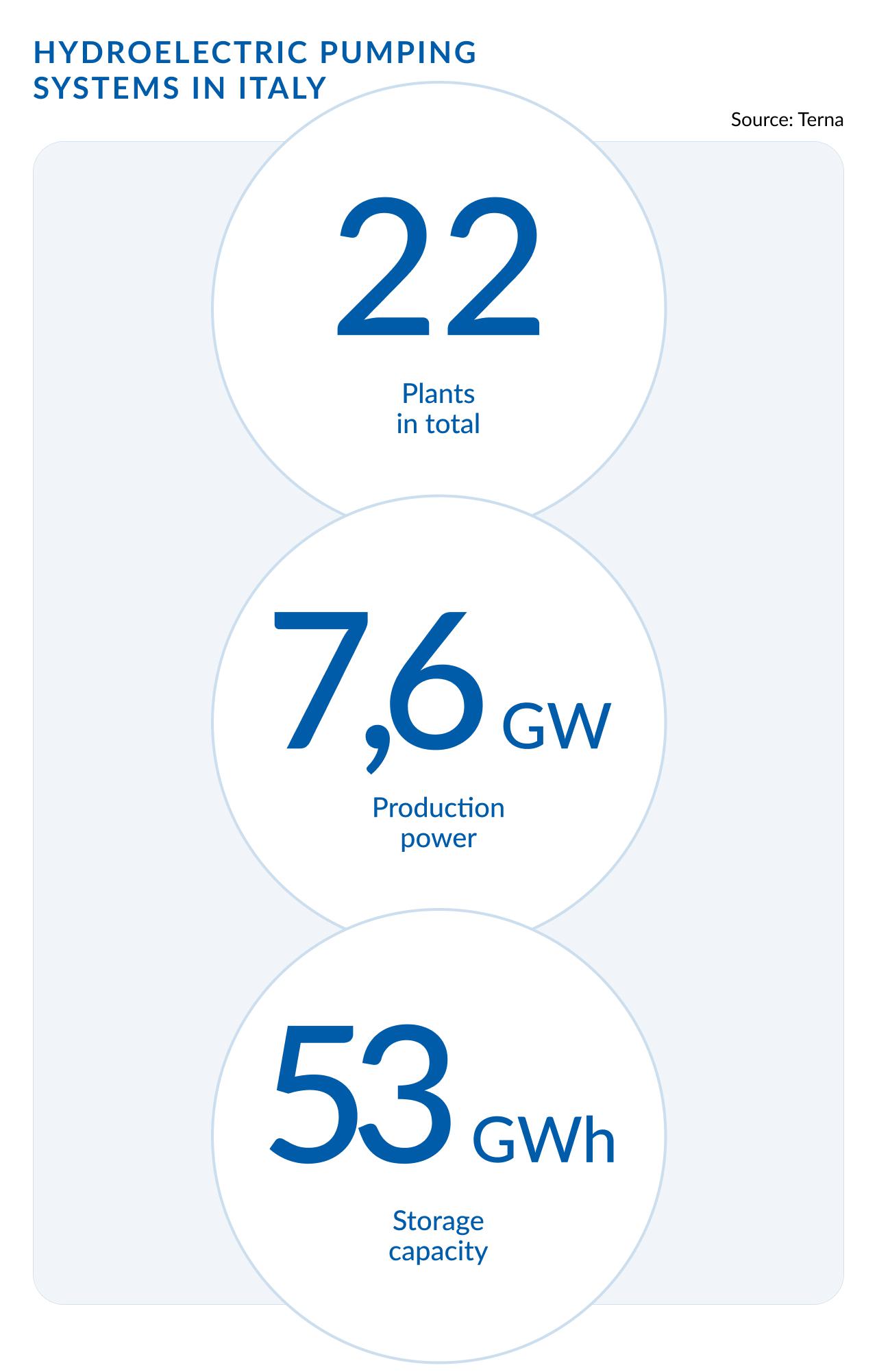 Infografica 3 Eng Desktop