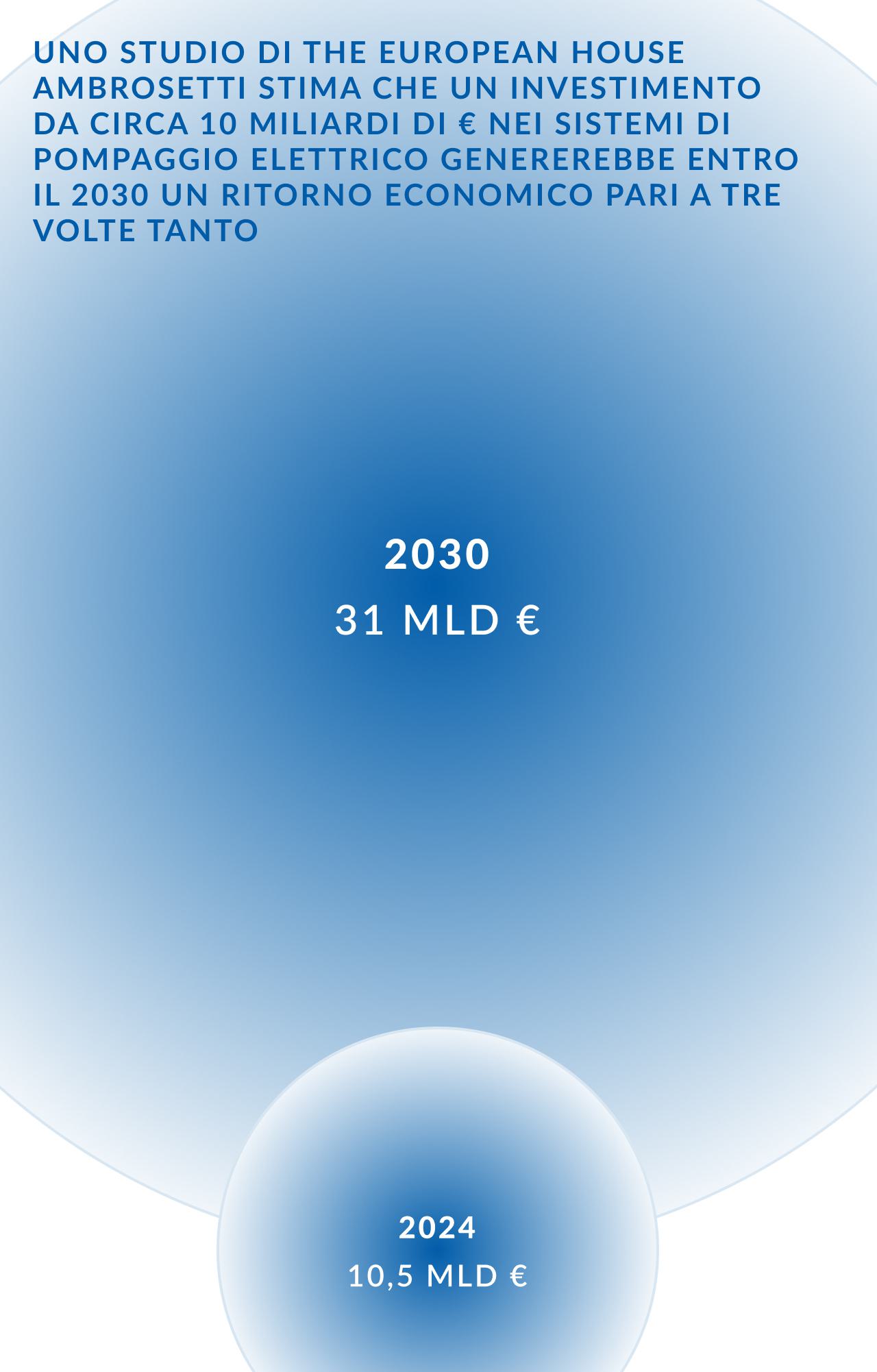 Desktop ITA 1